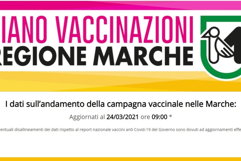 - RIPRODUZIONE RISERVATA