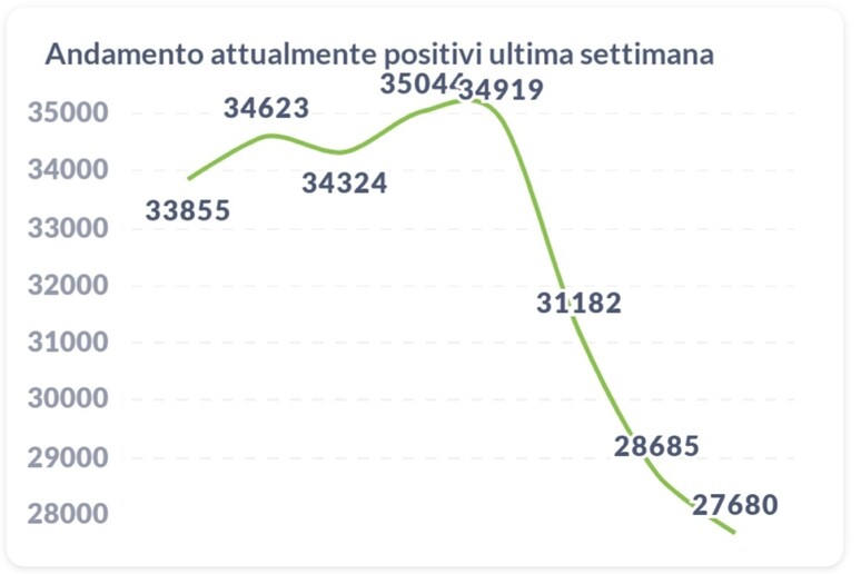 - RIPRODUZIONE RISERVATA