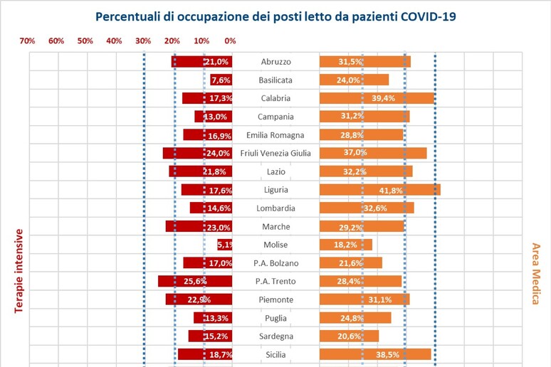 - RIPRODUZIONE RISERVATA