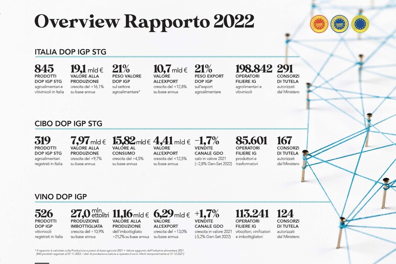 - RIPRODUZIONE RISERVATA