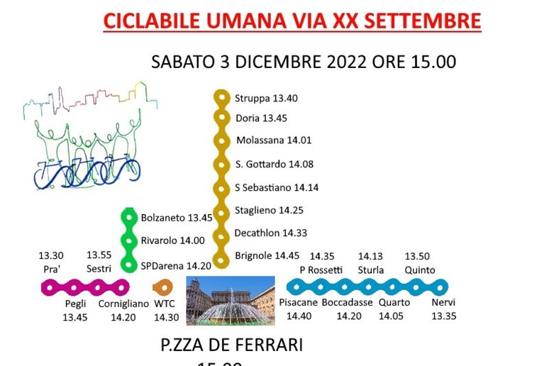 - RIPRODUZIONE RISERVATA