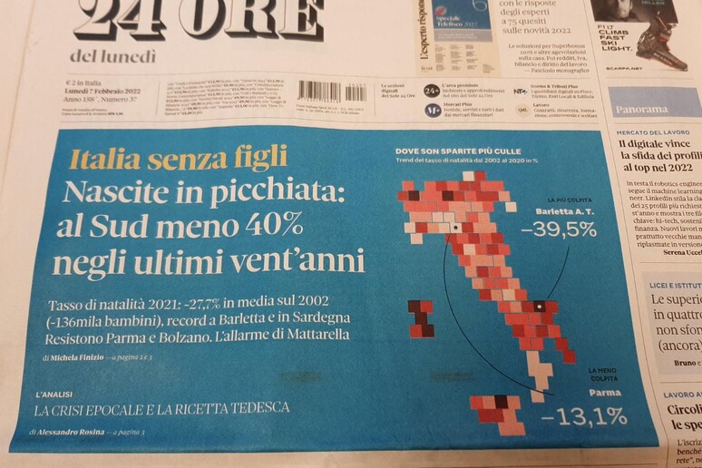 - RIPRODUZIONE RISERVATA