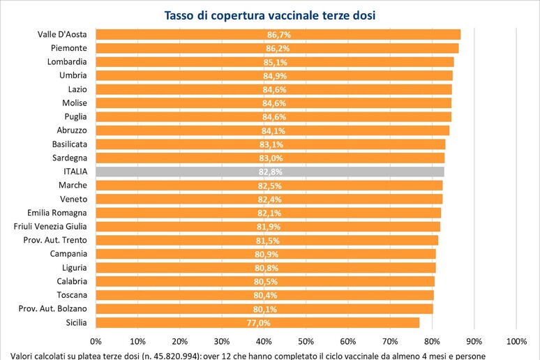 - RIPRODUZIONE RISERVATA