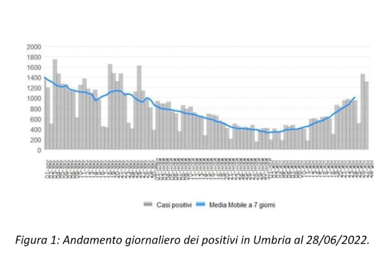 - RIPRODUZIONE RISERVATA