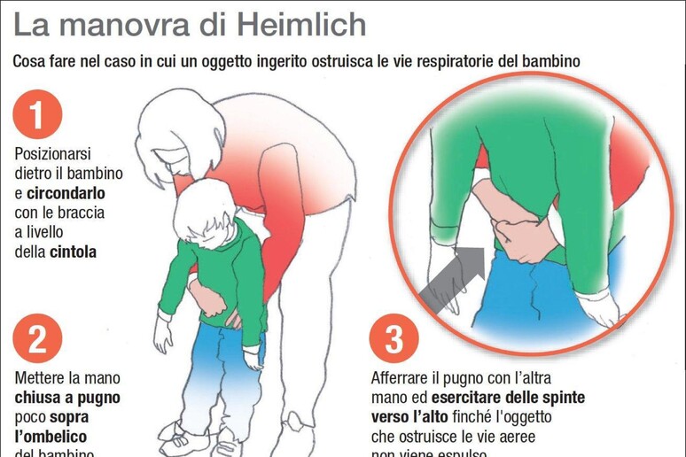 - RIPRODUZIONE RISERVATA