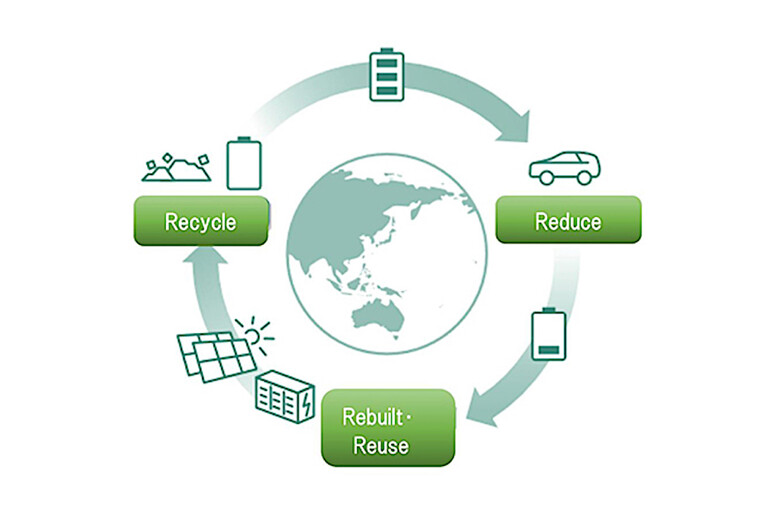 Toyota incrementa ecoprogramma 3R sulla mobilità elettrica © ANSA/Toyota