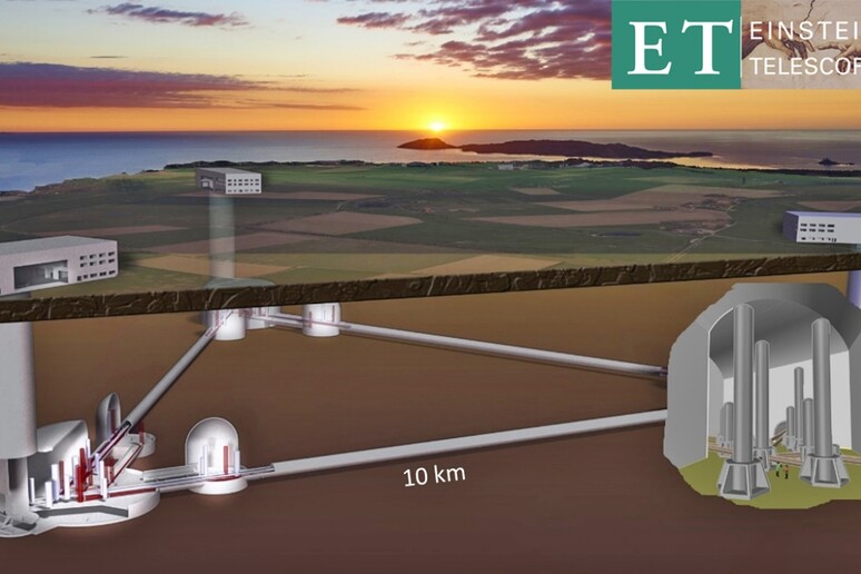 Schema della struttura dell 'Einstein Telescope (fonte: Ego Collaboration) -     RIPRODUZIONE RISERVATA