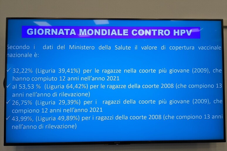 Donna Omosessuale Vuole Vaccino Per Papilloma Gratis Polemiche