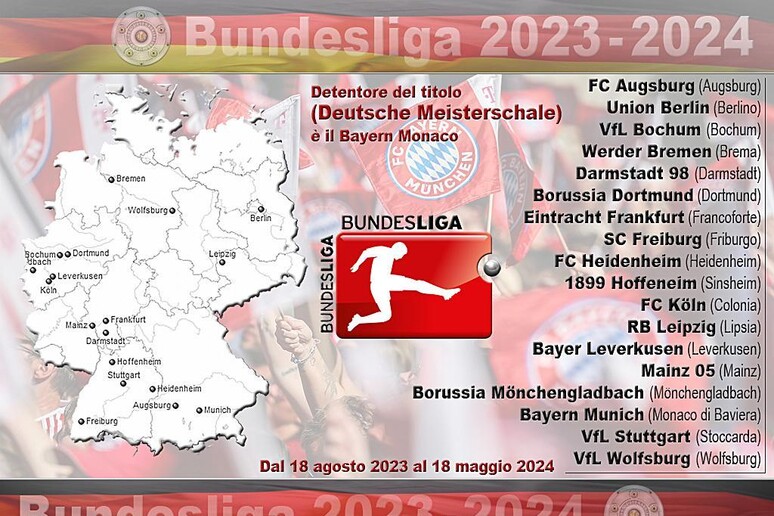 Bundesliga 2023-2024 - RIPRODUZIONE RISERVATA