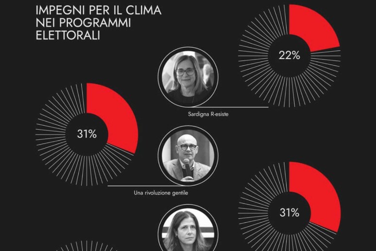 - RIPRODUZIONE RISERVATA