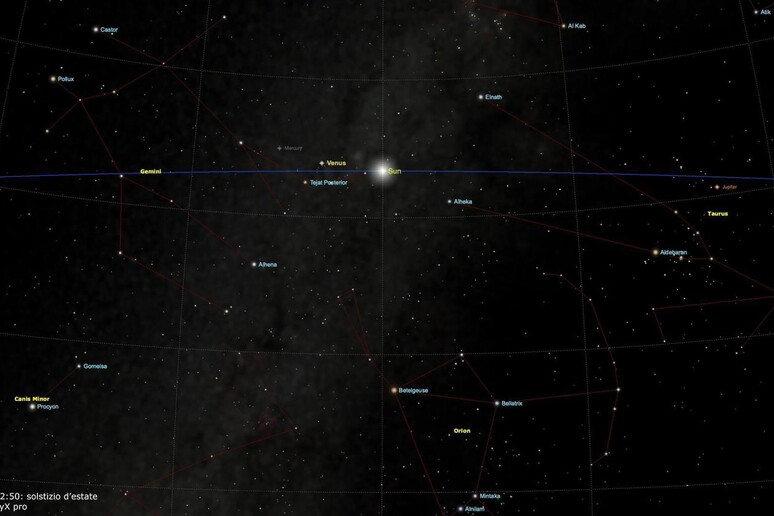 Rappresentazione grafica della massima distanza angolare del Sole a Nord dall’equatore celeste, nel momento esatto del solstizio d 'estate 2024 (fonte: Ganluca Masi, The Virtual Telescope) - RIPRODUZIONE RISERVATA