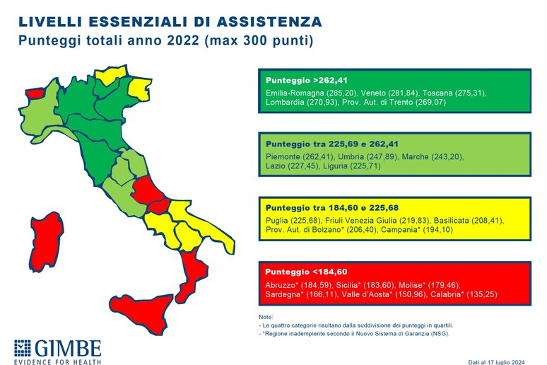 - RIPRODUZIONE RISERVATA