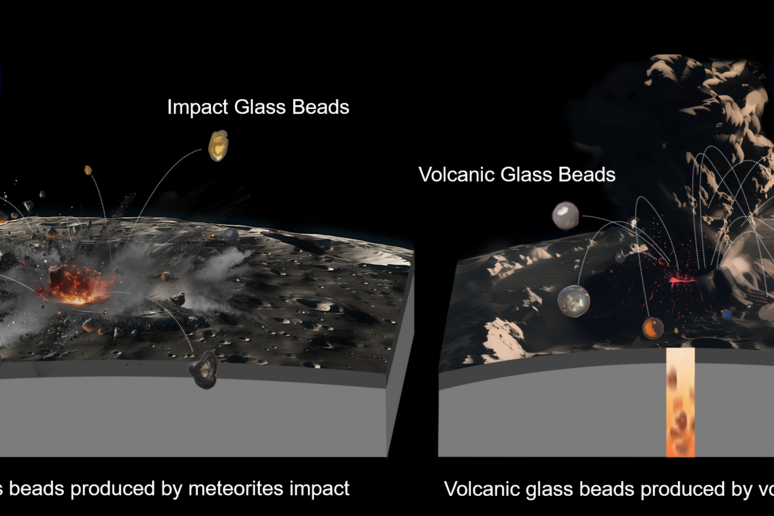 La differenza tra i frammenti di vetro generati da impatti di meteoriti e da attività vulcanica (fonte: Illustration by T. Zhang &amp; Y. Wang) - RIPRODUZIONE RISERVATA